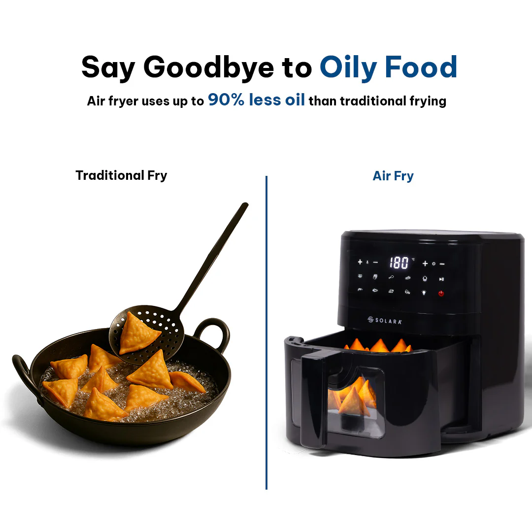 Digital Air Fryer (4.5L) - With See-Through Window - Image 3