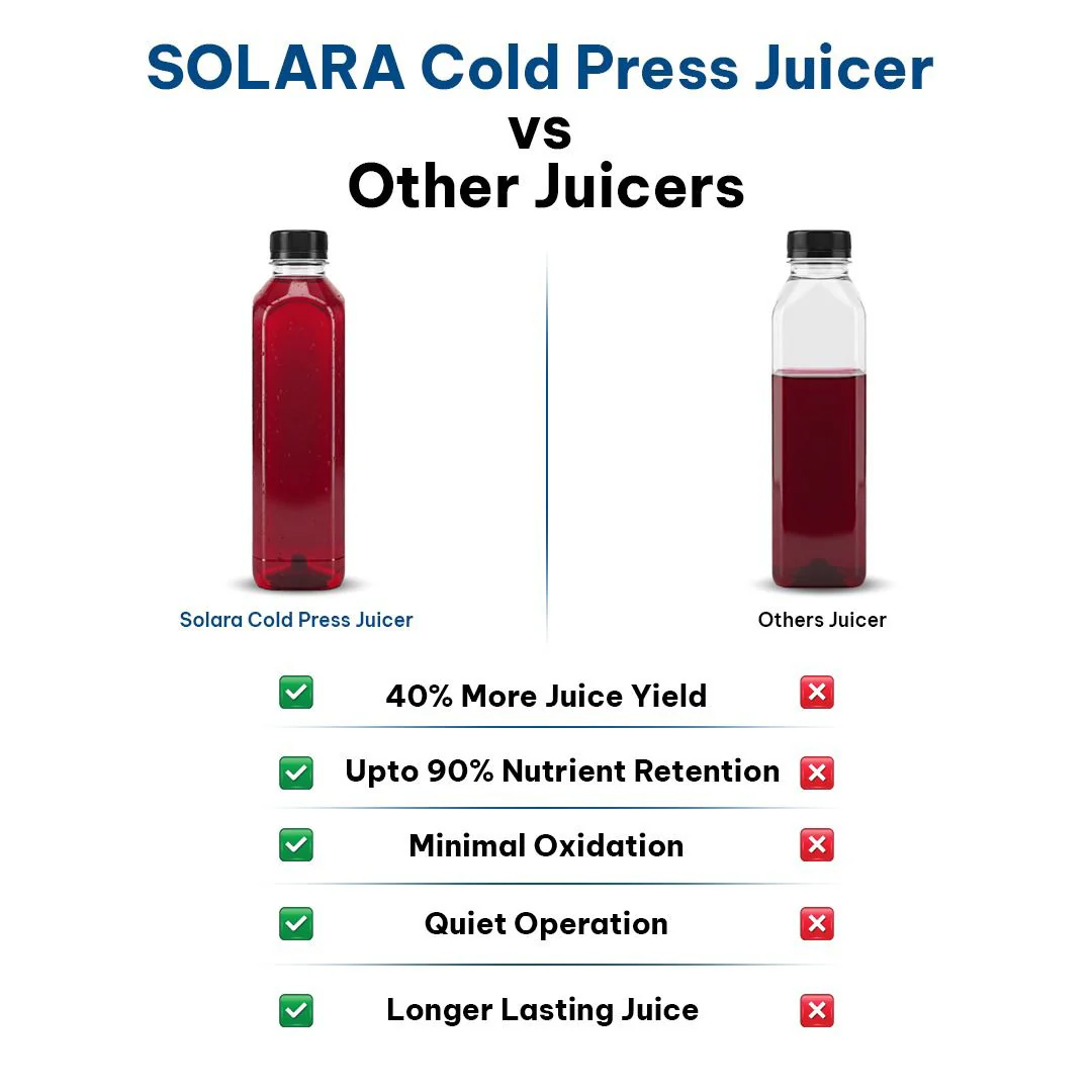 Cold Press Juicer - Image 10