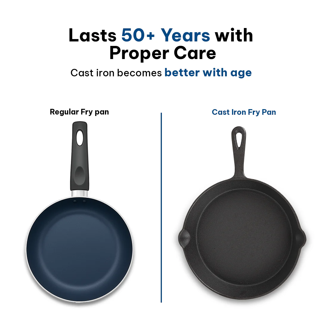 CrownStone Cast Iron Fry Pan - Image 6
