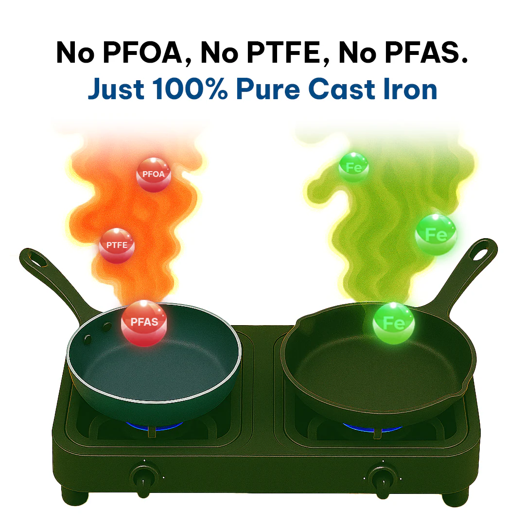 CrownStone Cast Iron Fry Pan - Image 7