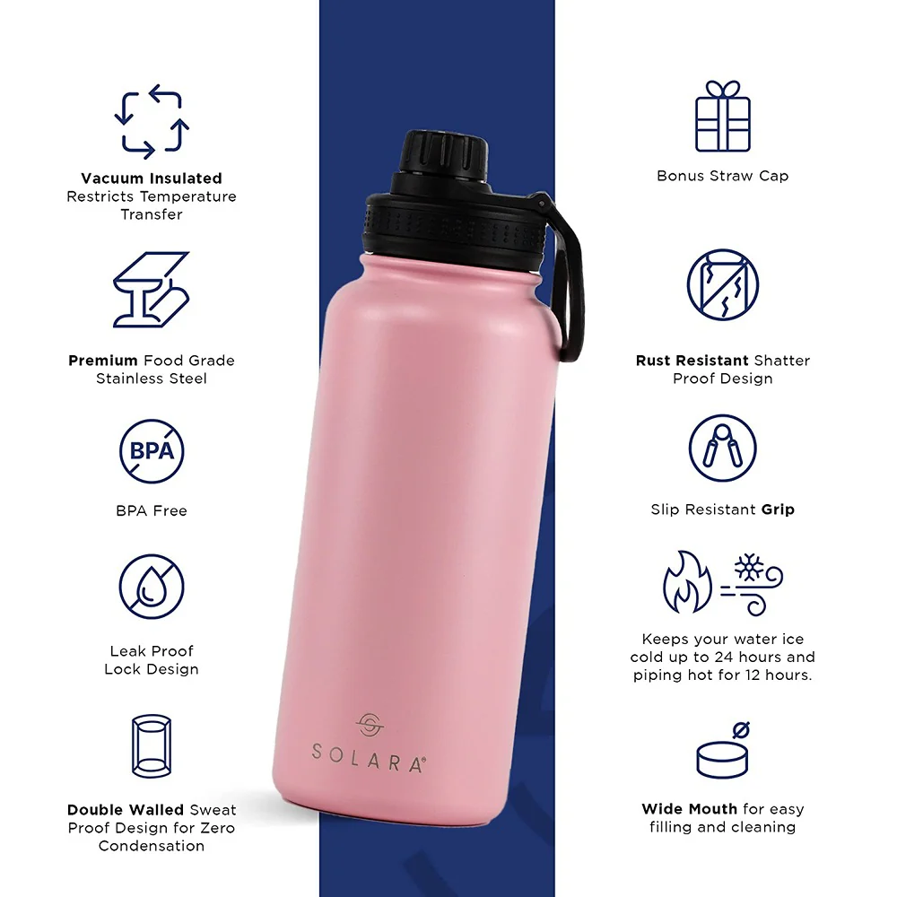 Insulated Water Bottle 650 ML - Image 12