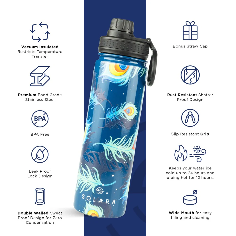 Insulated Water Bottle 650 ML - Image 124