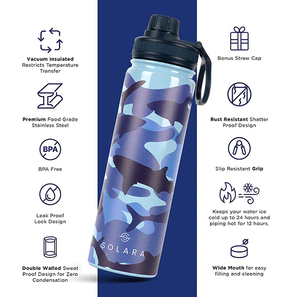 Insulated Water Bottle 650 ML - Image 144