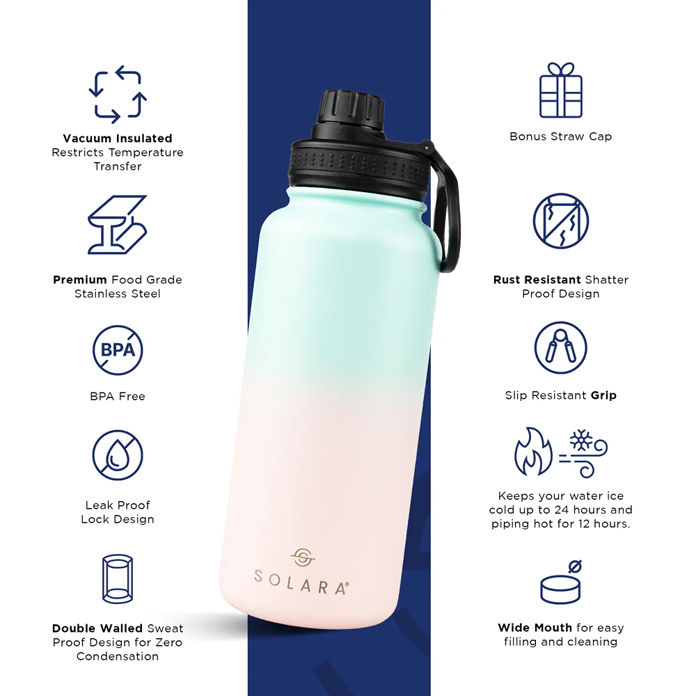 Insulated Water Bottle 650 ML - Image 15
