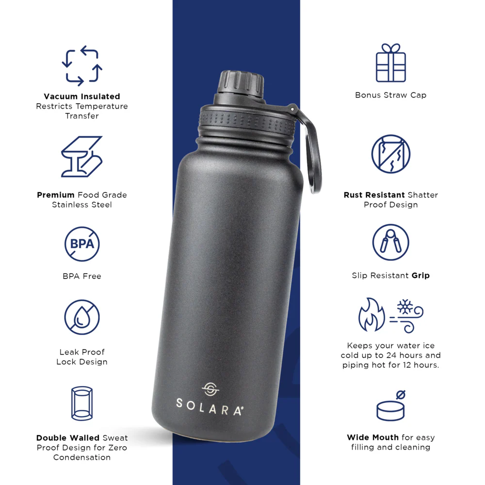 Insulated Water Bottle 650 ML - Image 19