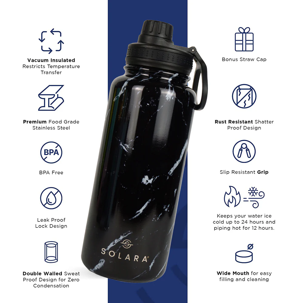 Insulated Water Bottle 650 ML - Image 26
