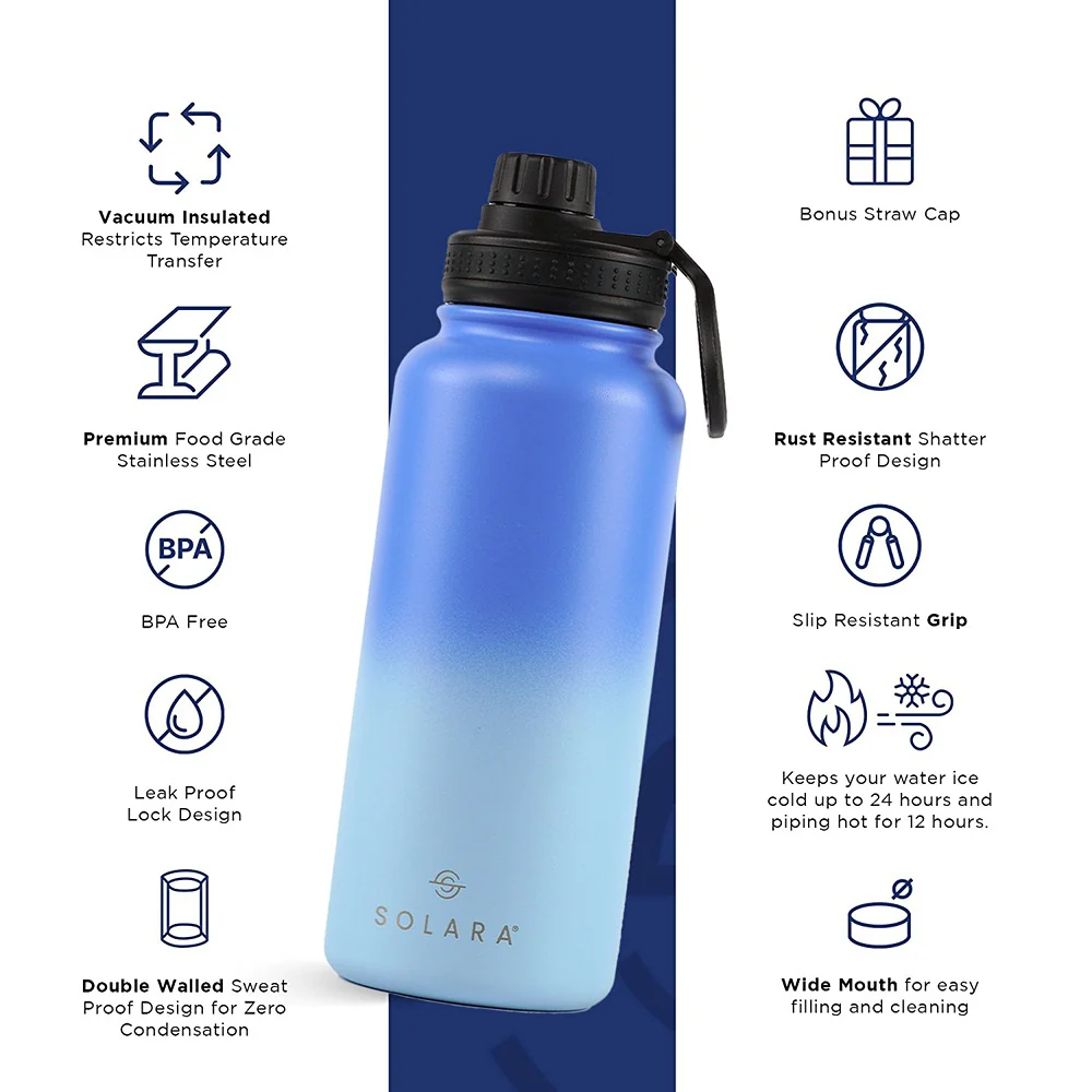 Insulated Water Bottle 650 ML - Image 39
