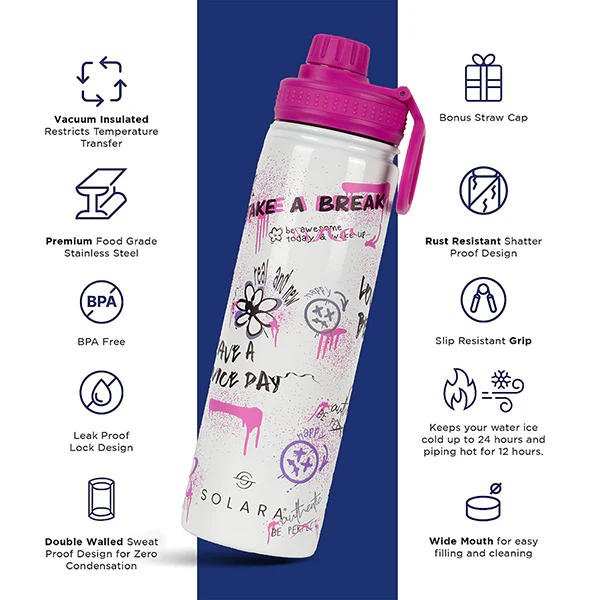Insulated Water Bottle 650 ML - Image 6