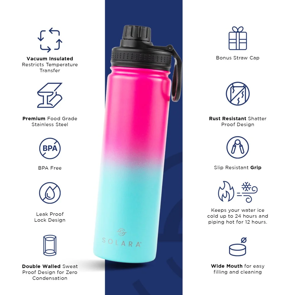 Insulated Water Bottle 650 ML - Image 70