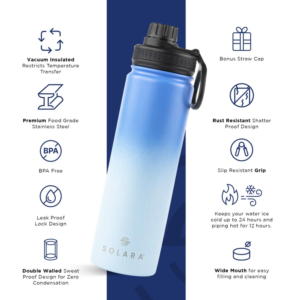 Insulated Water Bottle 650 ML - Image 78
