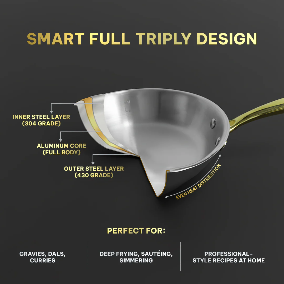 MontClaire Ultimate Combo Set - Stainless Steel With Full Triply - Image 3