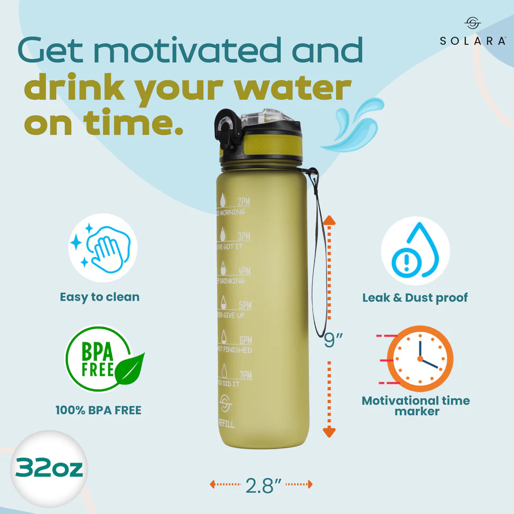 Motivational Water Bottle 3.8 L - Image 10