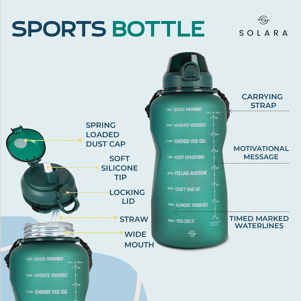 Motivational Water Bottle 3.8 L - Image 101