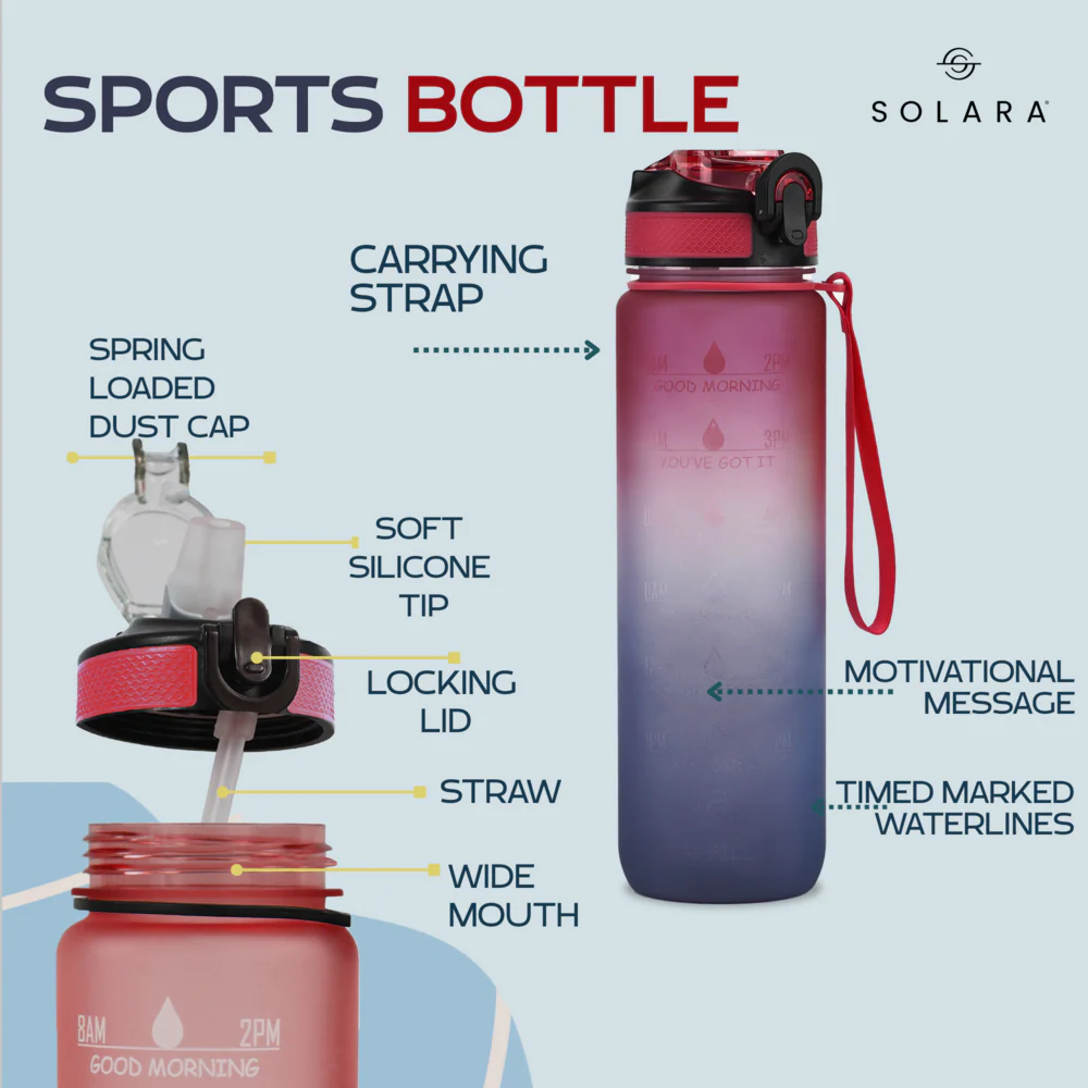 Motivational Water Bottle 3.8 L - Image 114