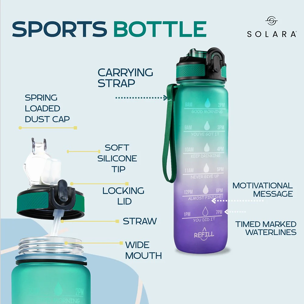 Motivational Water Bottle 3.8 L - Image 119