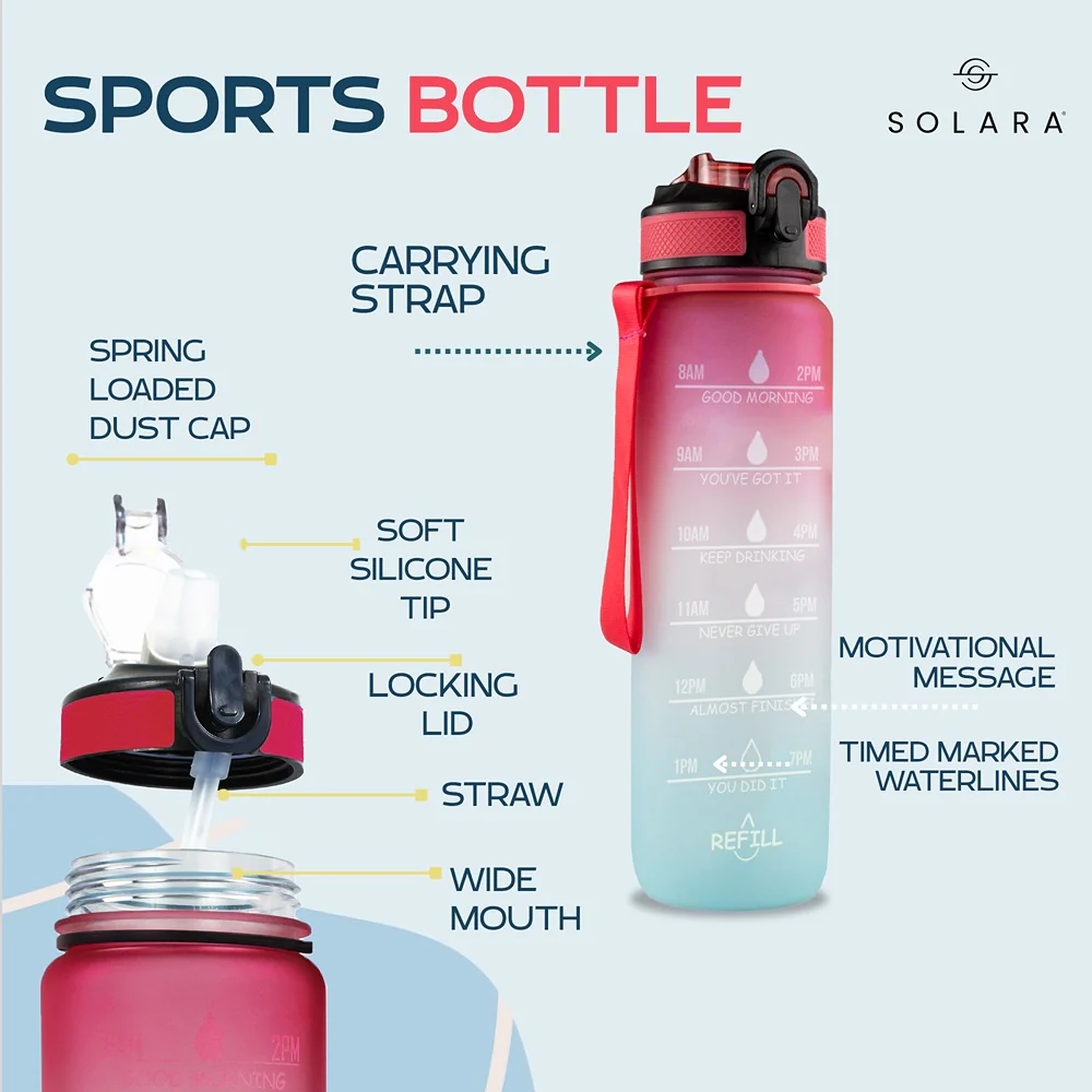 Motivational Water Bottle 3.8 L - Image 126
