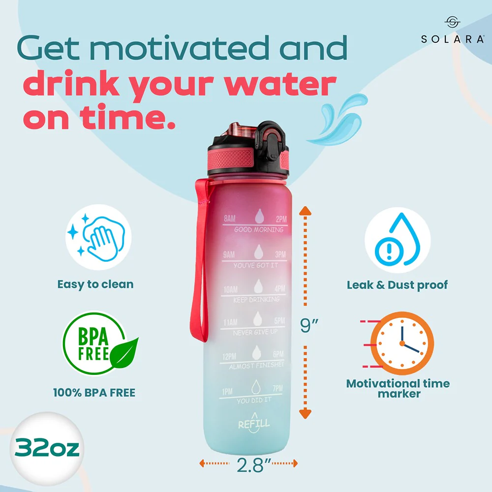 Motivational Water Bottle 3.8 L - Image 129