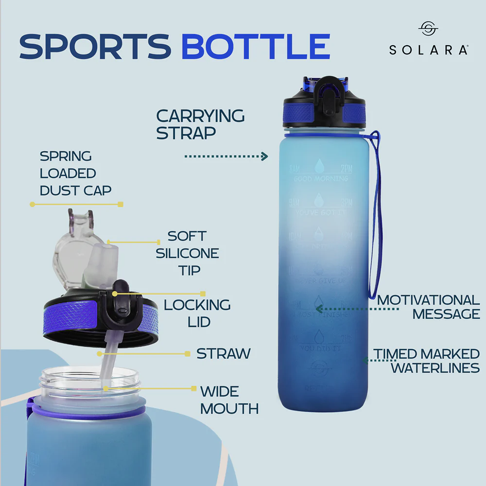 Motivational Water Bottle 3.8 L - Image 133