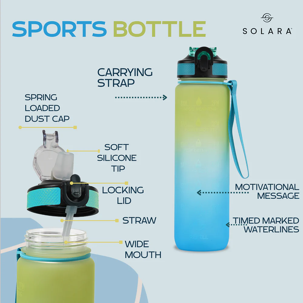 Motivational Water Bottle 3.8 L - Image 139