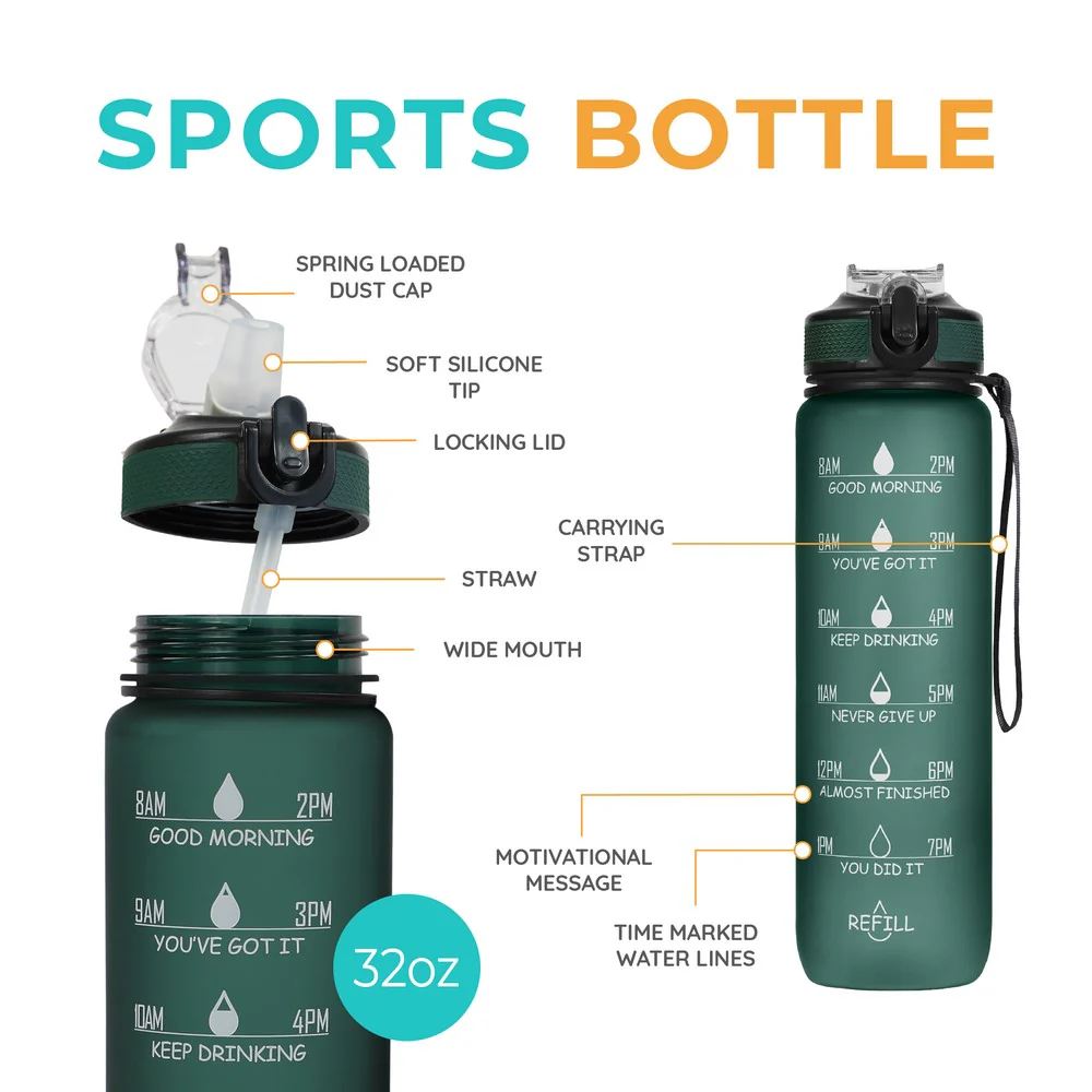 Motivational Water Bottle 3.8 L - Image 14