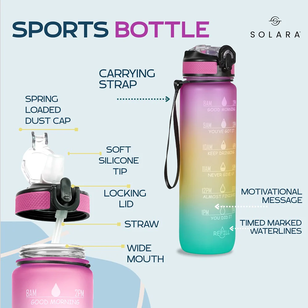 Motivational Water Bottle 3.8 L - Image 144
