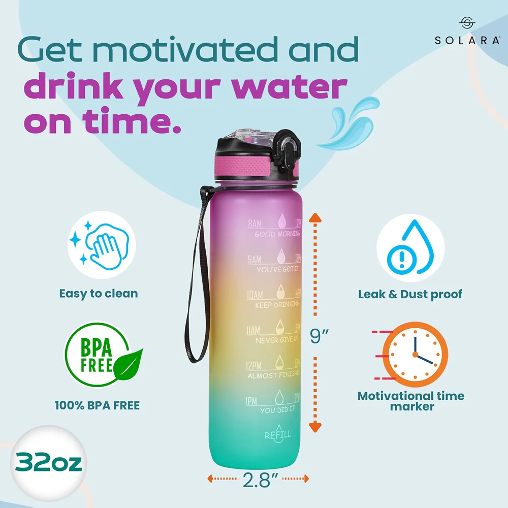 Motivational Water Bottle 3.8 L - Image 146