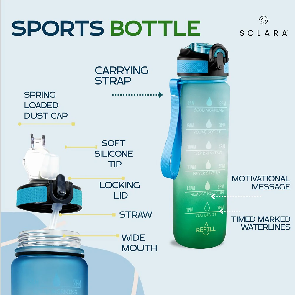 Motivational Water Bottle 3.8 L - Image 150