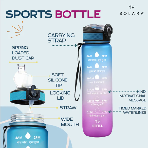 Motivational Water Bottle 3.8 L - Image 164