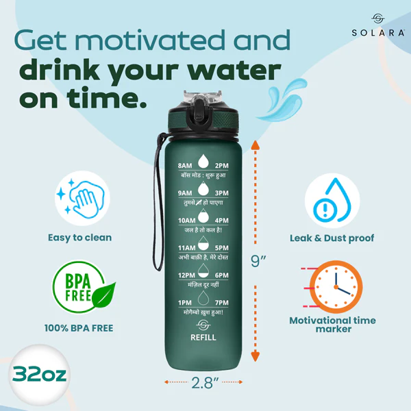 Motivational Water Bottle 3.8 L - Image 171