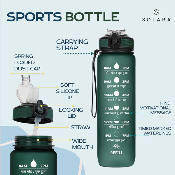 Motivational Water Bottle 3.8 L - Image 172