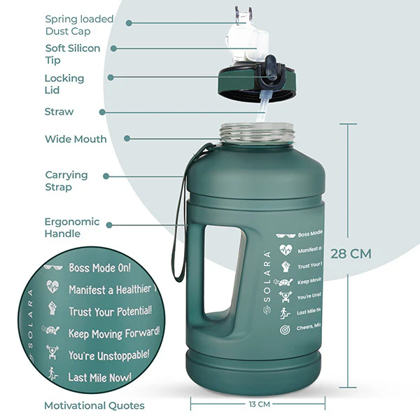 Motivational Water Bottle 3.8 L - Image 182