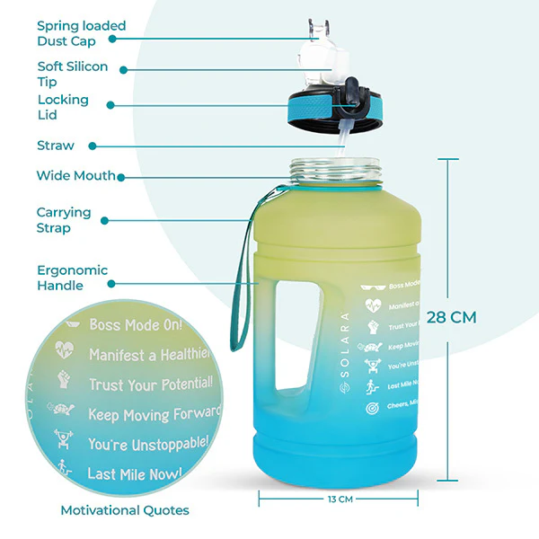 Motivational Water Bottle 3.8 L - Image 189