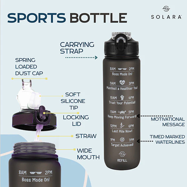 Motivational Water Bottle 3.8 L - Image 194