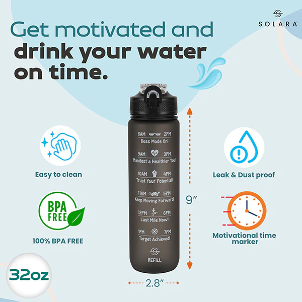 Motivational Water Bottle 3.8 L - Image 197