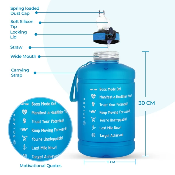 Motivational Water Bottle (100%BPA Free Tritan) - Image 4