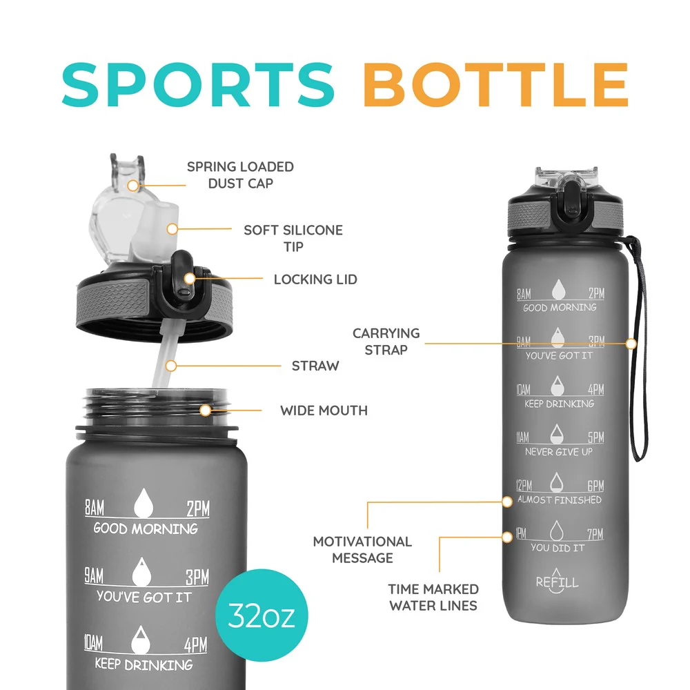 Motivational Water Bottle 3.8 L - Image 21