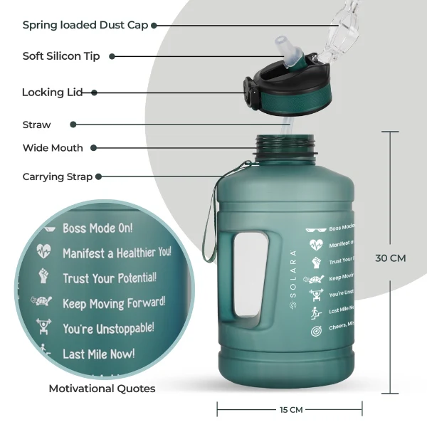 Motivational Water Bottle (100%BPA Free Tritan) - Image 10