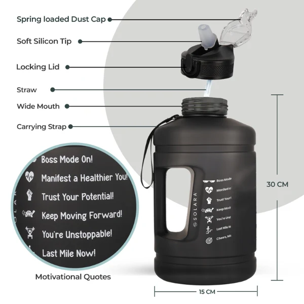 Motivational Water Bottle (100%BPA Free Tritan) - Image 16