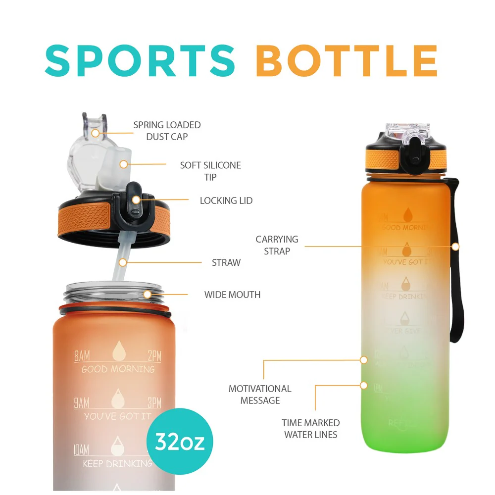 Motivational Water Bottle 3.8 L - Image 28