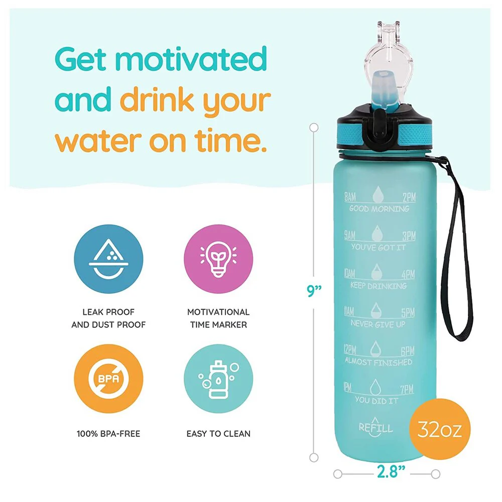 Motivational Water Bottle 3.8 L - Image 3