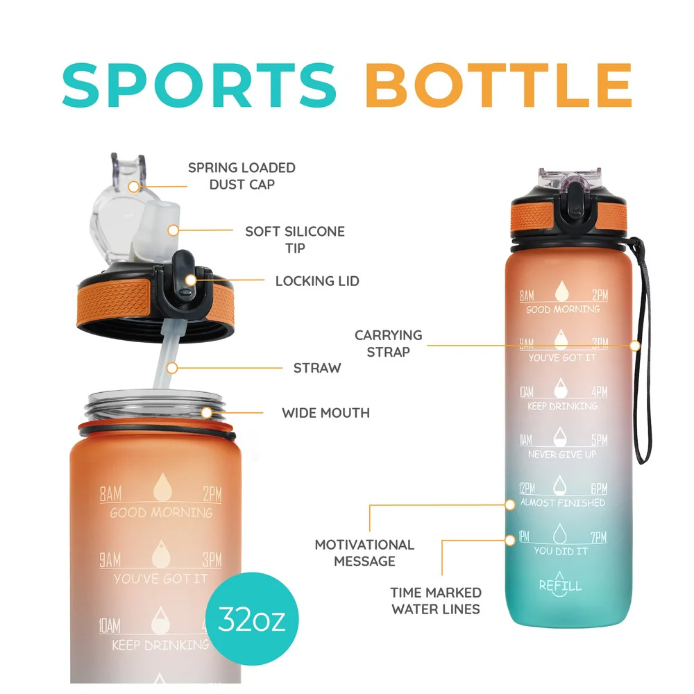Motivational Water Bottle 3.8 L - Image 34