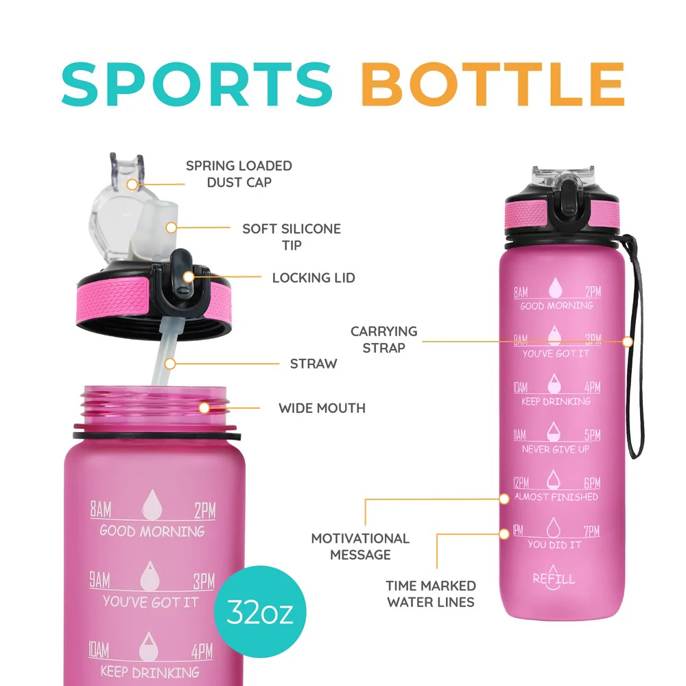 Motivational Water Bottle 3.8 L - Image 41