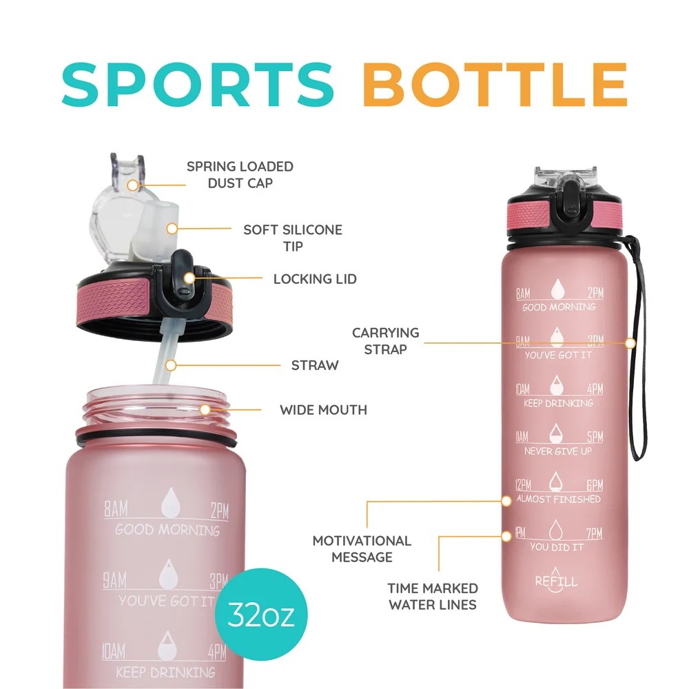 Motivational Water Bottle 3.8 L - Image 48