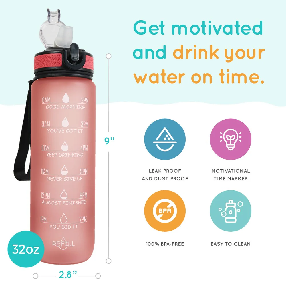 Motivational Water Bottle 3.8 L - Image 51