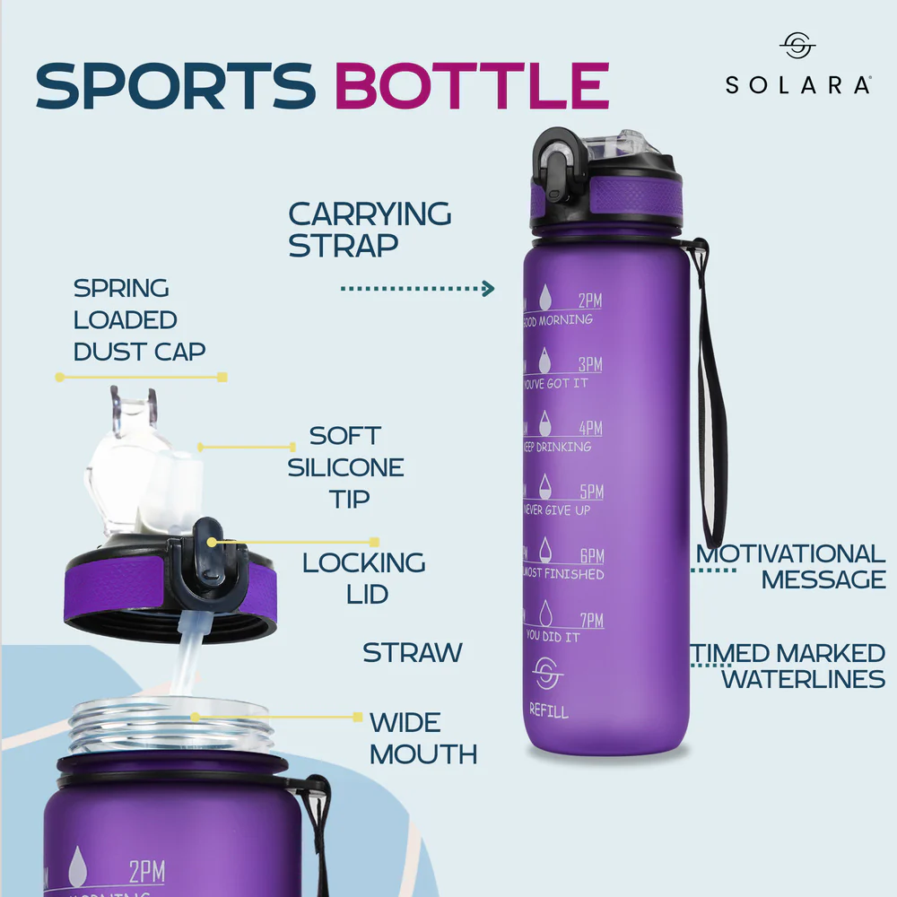Motivational Water Bottle 3.8 L - Image 55