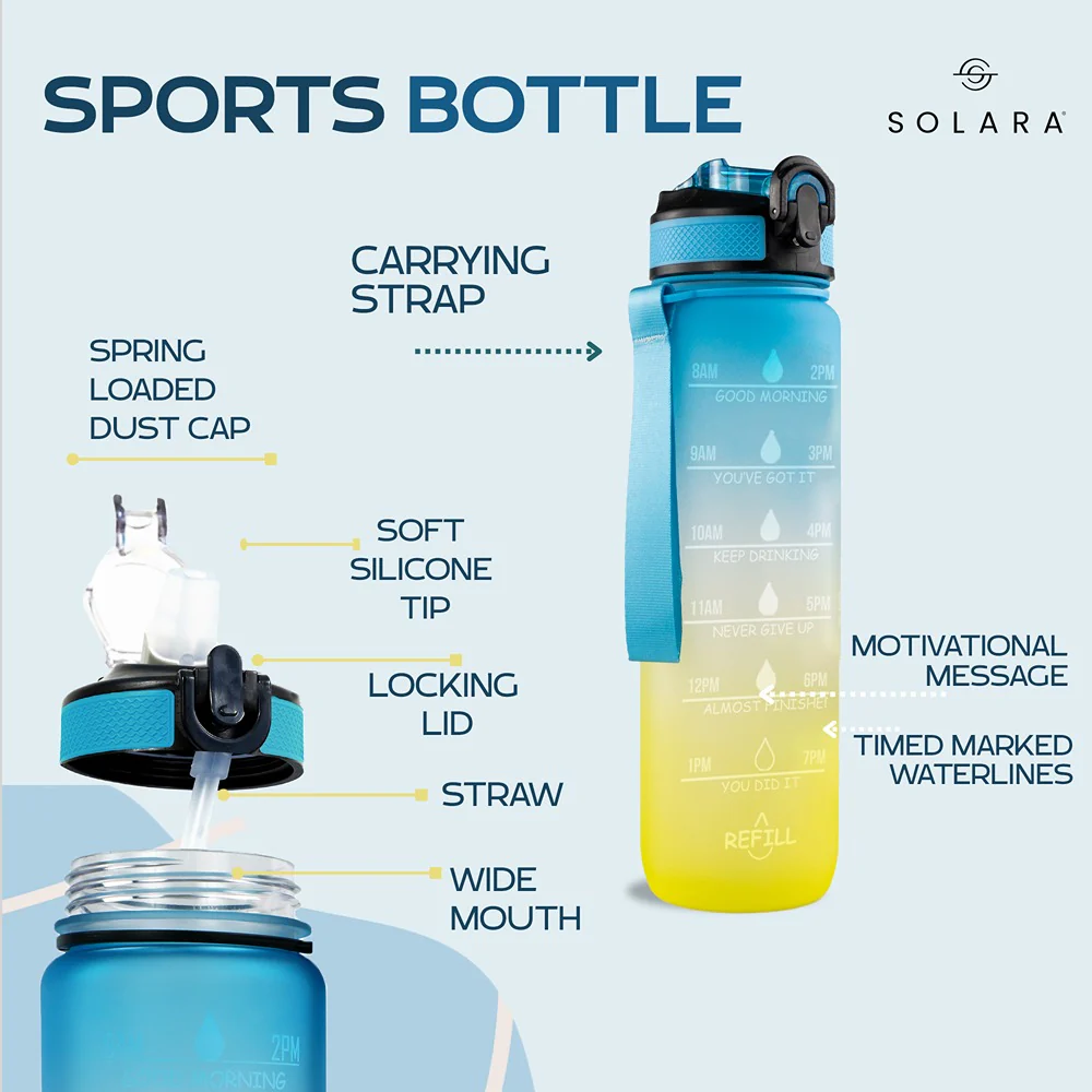 Motivational Water Bottle 3.8 L - Image 62