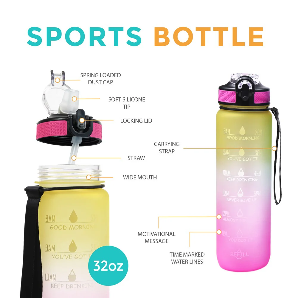Motivational Water Bottle 3.8 L - Image 69