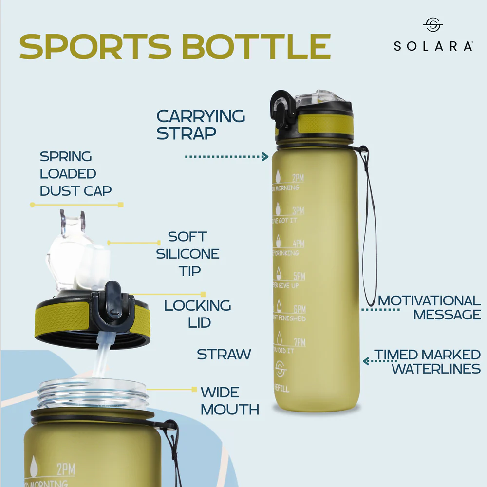 Motivational Water Bottle 3.8 L - Image 8