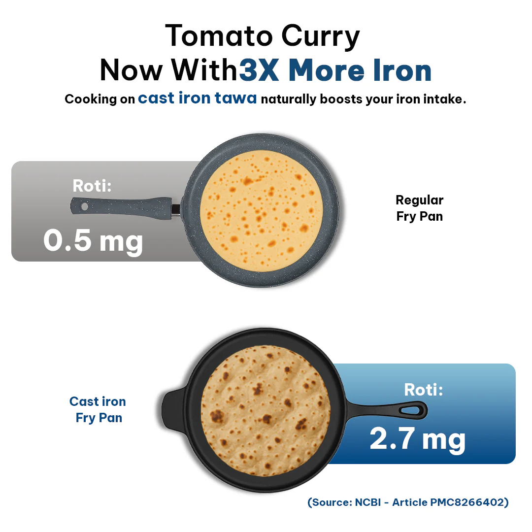 CrownStone Cast Iron Tawa with Handle - 12' Inch - Image 8