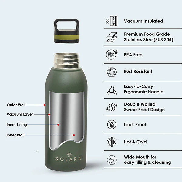 RIO -  Insulated Water Bottle 500ml - Image 10